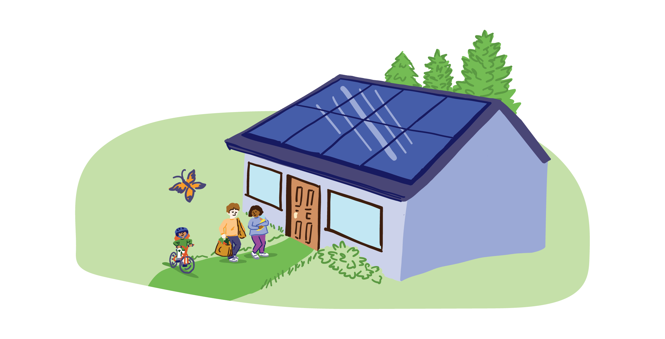 are you a good fit for solar?