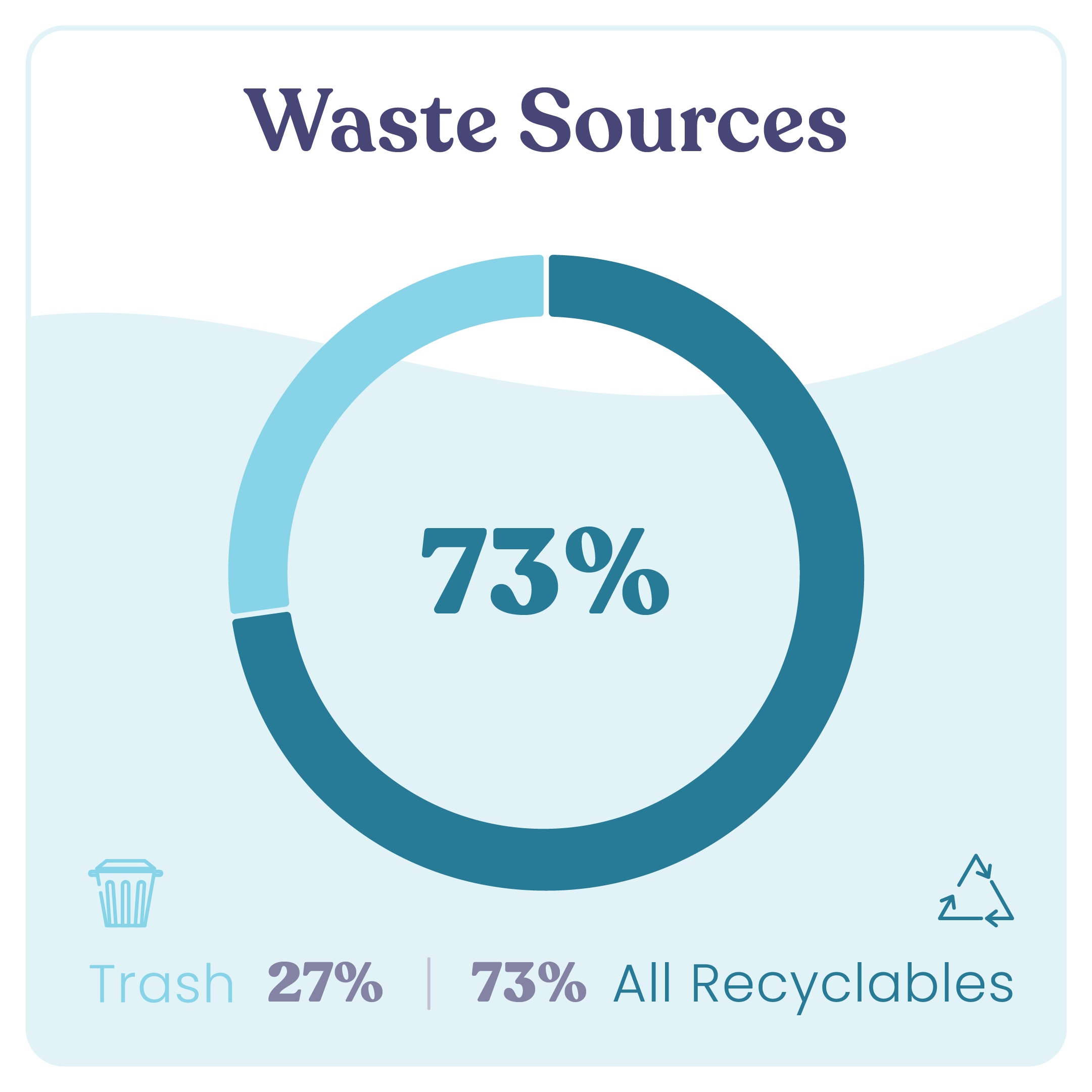 waste-sources 1.png