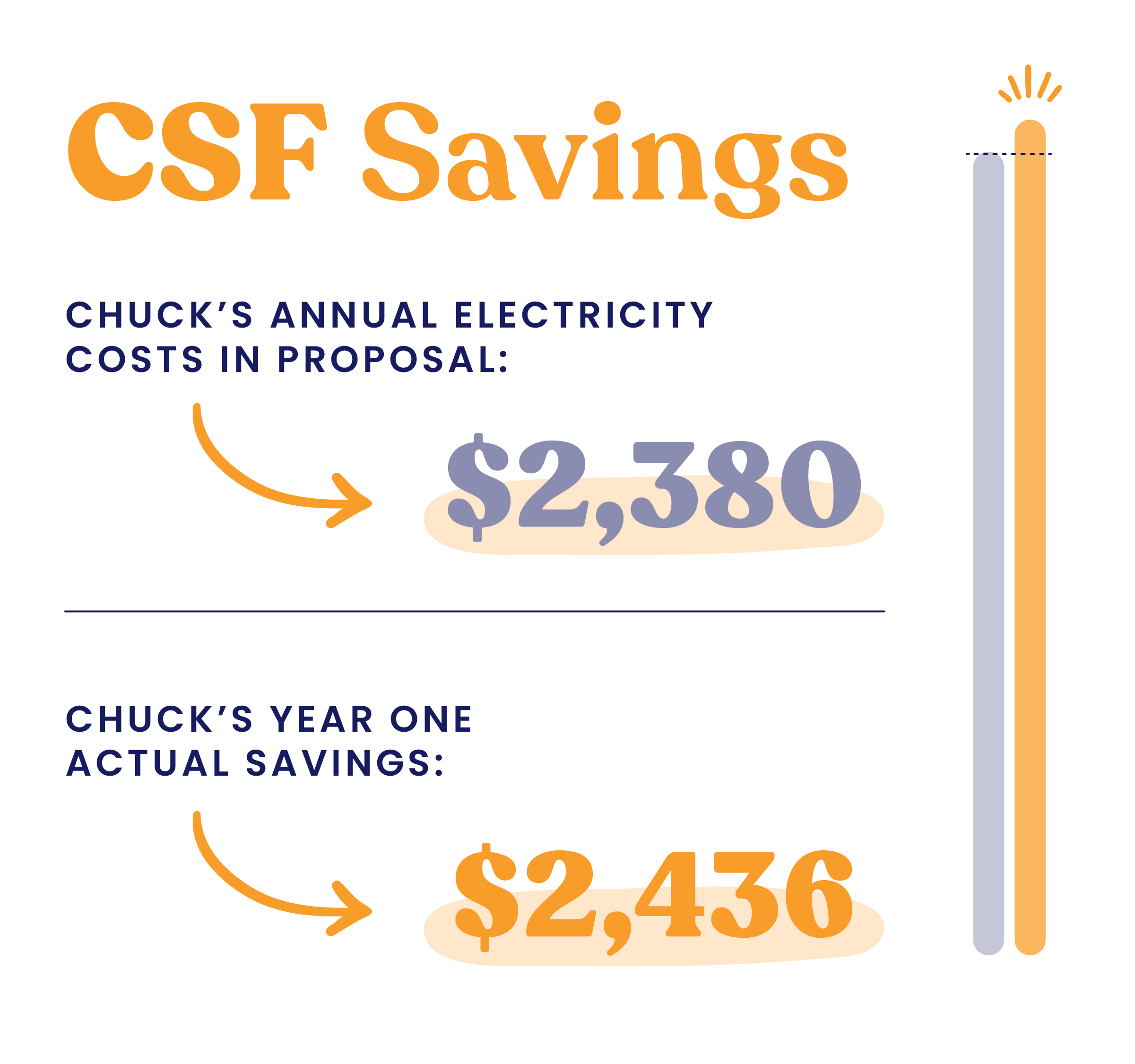 savings-chucks-csf.png