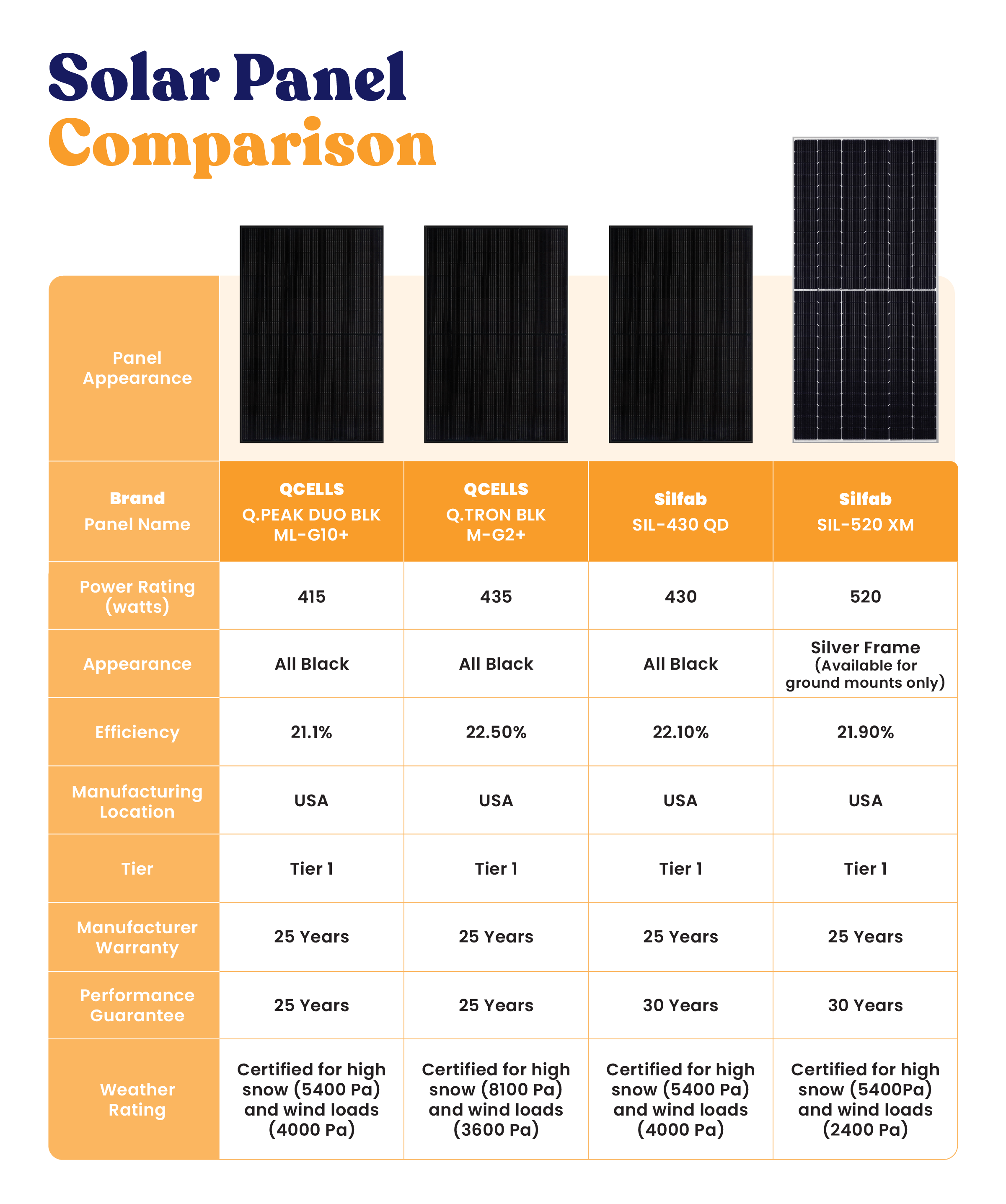 solar-panel-chart_jan-25.png