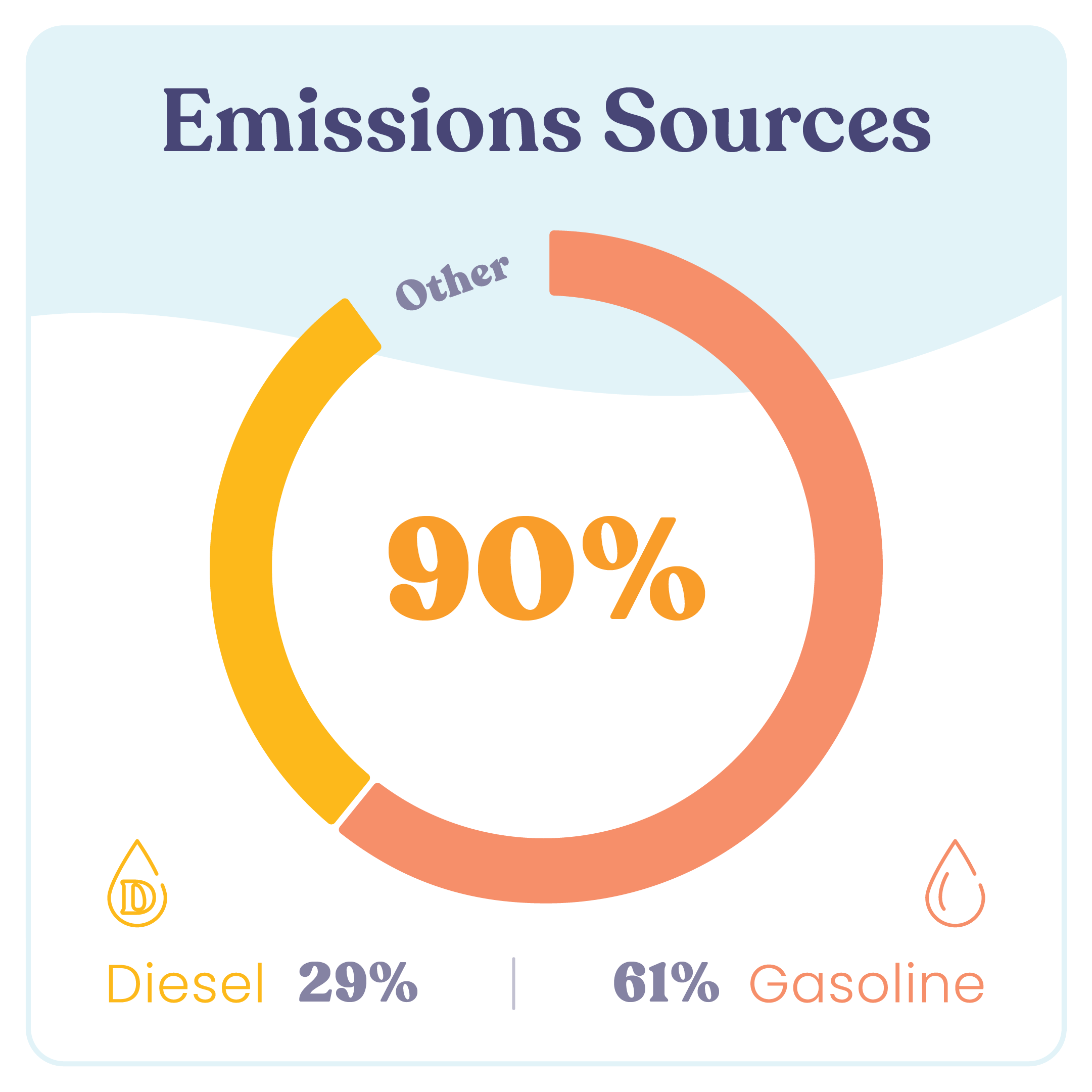 emissions-sources 1 (1).png